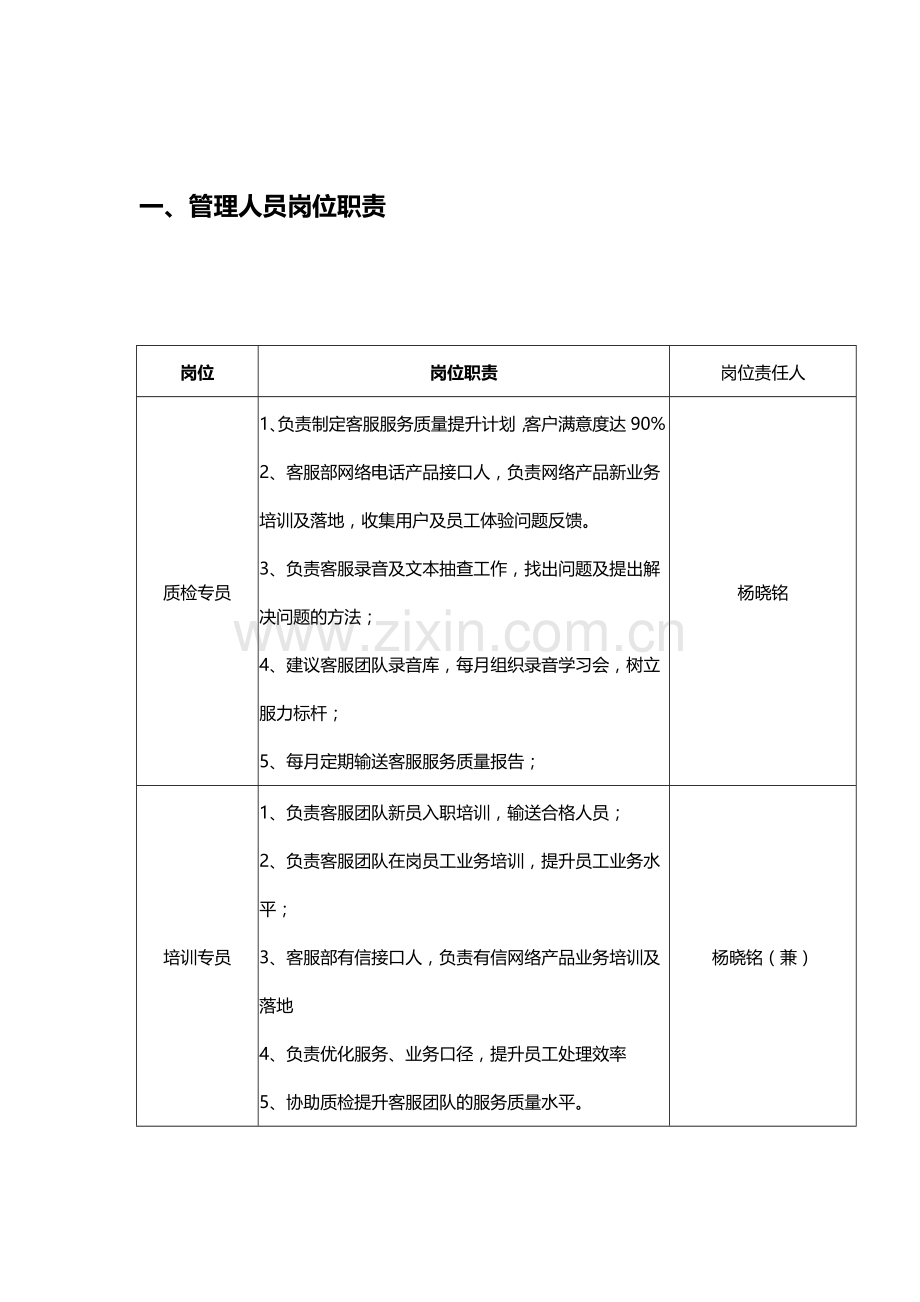 客户服务部管理规章制度(成都)2014.doc_第3页