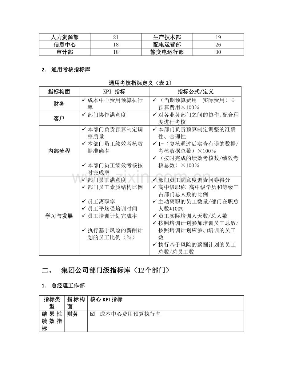 某电力平衡计分卡指标.doc_第2页