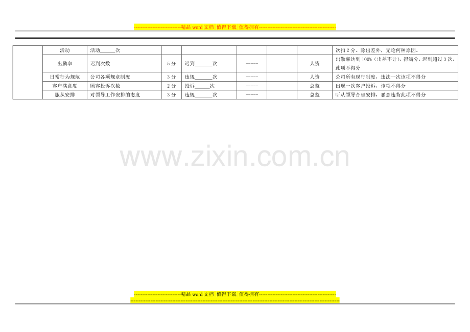 销售人员绩效考核表20120109.doc_第2页