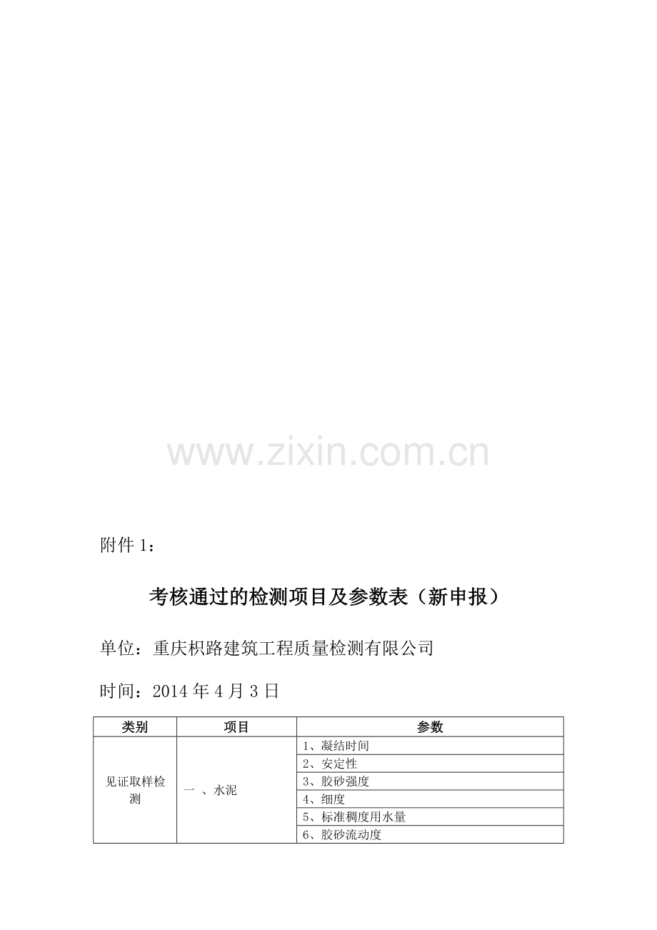 考核通过的检测项目及参数表(新申报).doc_第3页