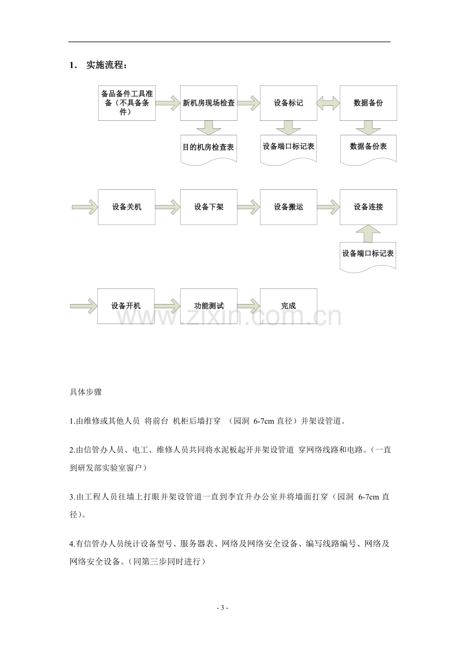 机房移机方案.doc_第3页