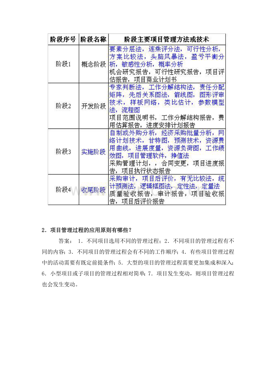 项目管理学习题汇总(2011.3.25).doc_第3页