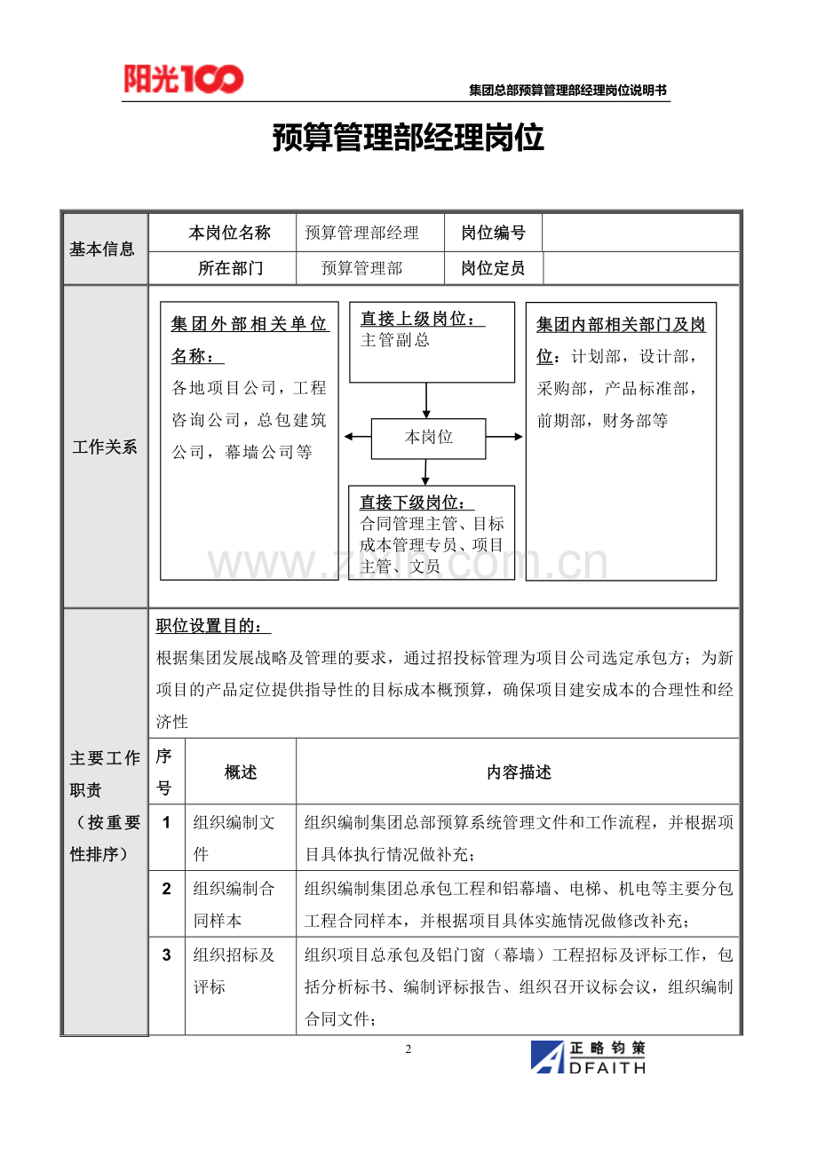 集团总部预算管理部岗位说明书汇编.doc_第2页