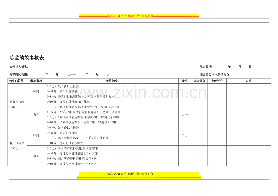 销售人员绩效考核表1107.doc_第1页