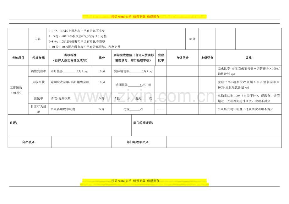 销售人员绩效考核表1107.doc_第2页