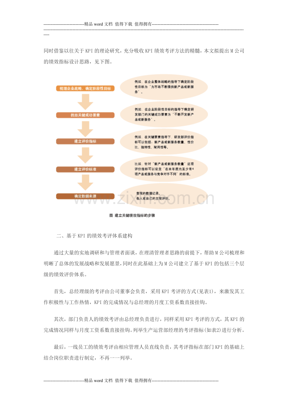 如何用KPI绩效薪酬激活员工？.doc_第2页