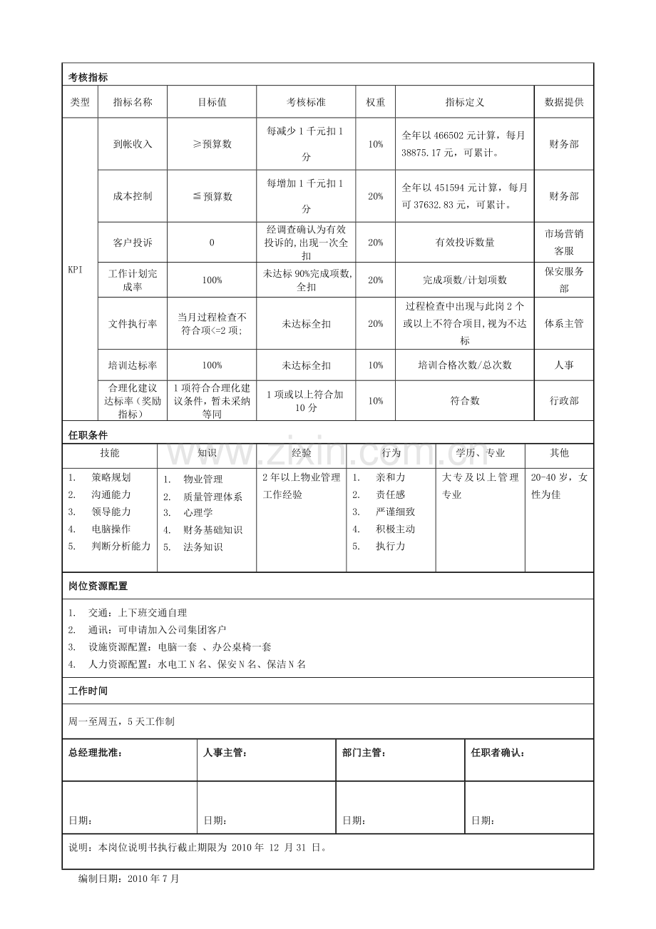 物业管理员岗位说明书.doc_第3页