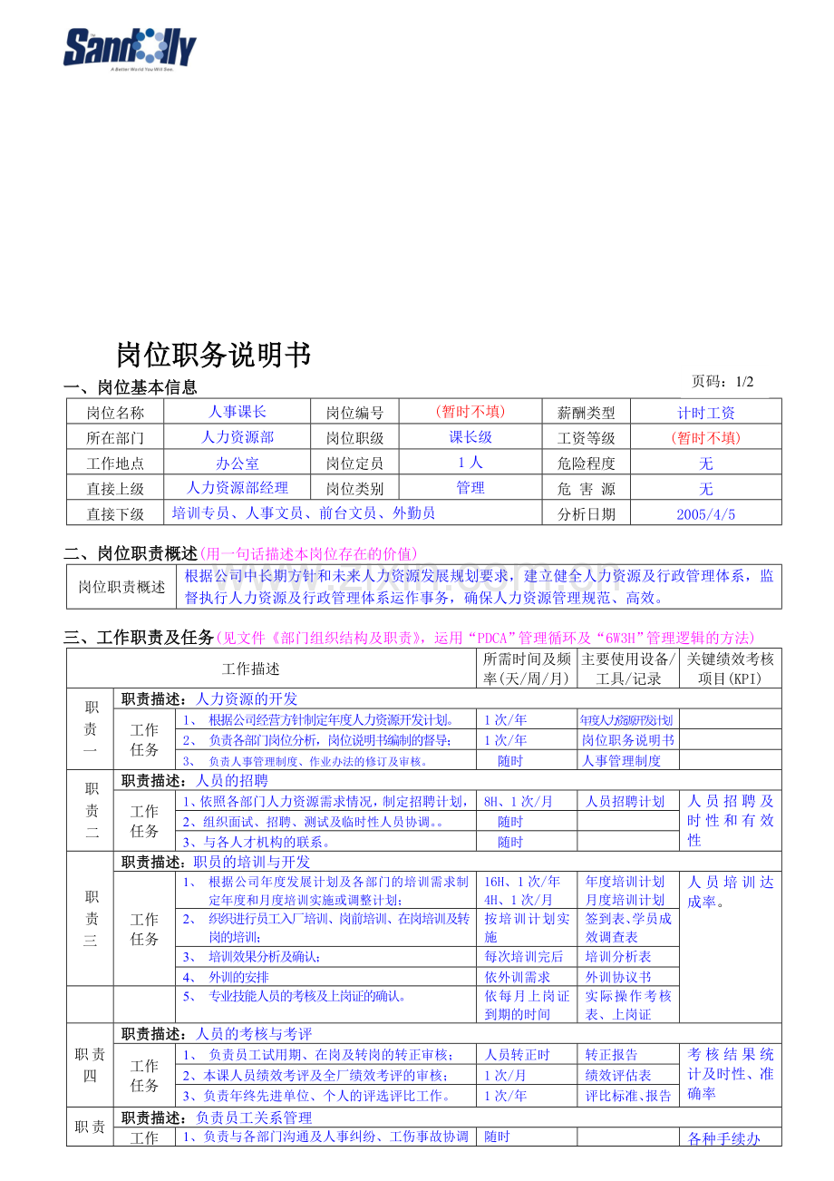 岗位职务说明书(供参考).doc_第1页