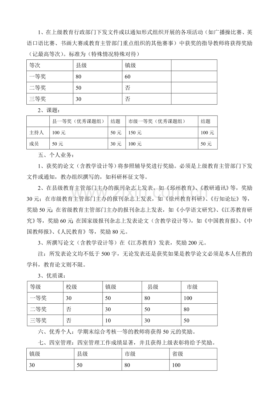 铁富镇中心小学教师奖励制度.doc_第2页