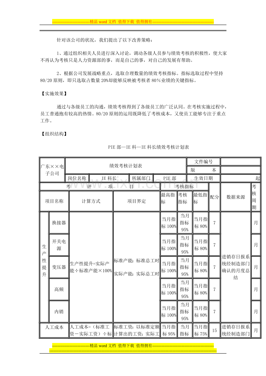 电子公司绩效考核..doc_第2页