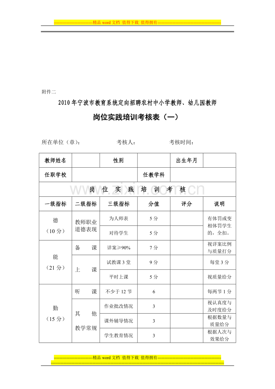 教育系统定向招聘农村中小学教师、幼儿园教师岗位实践培训考核表(一).doc_第1页