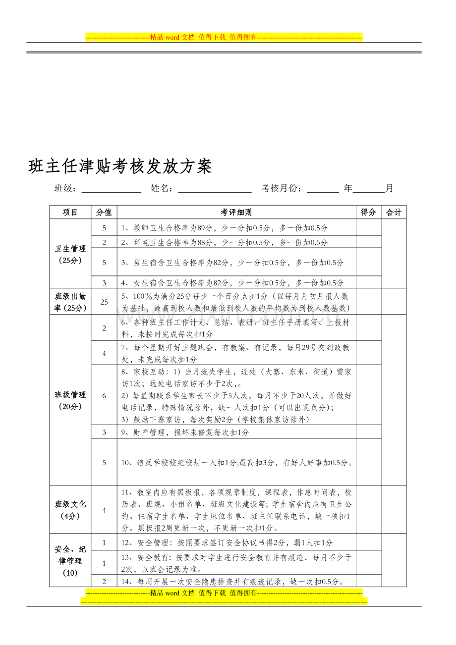 2014——2015年班主任考核新方案..doc_第1页