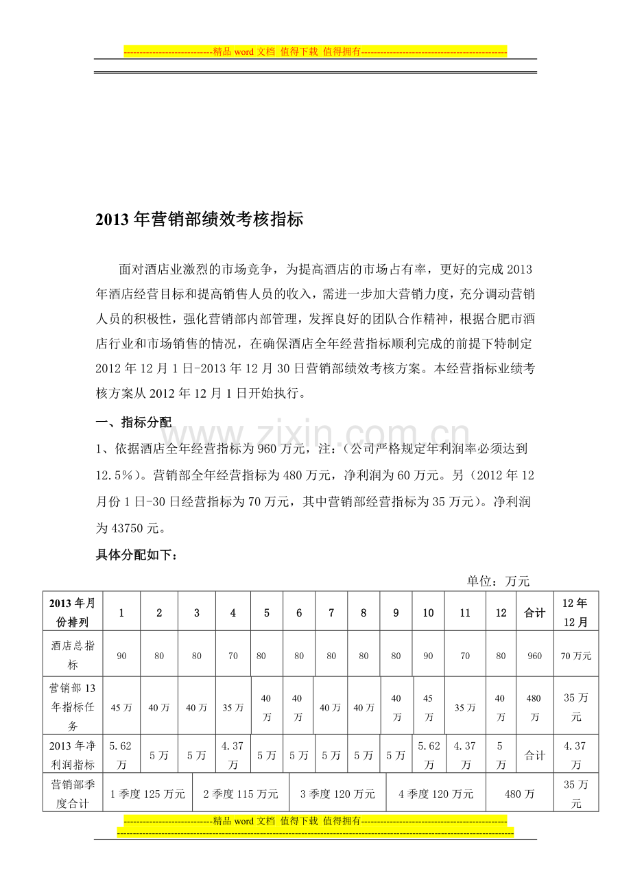 2013年营销部绩效考核方案..doc_第1页