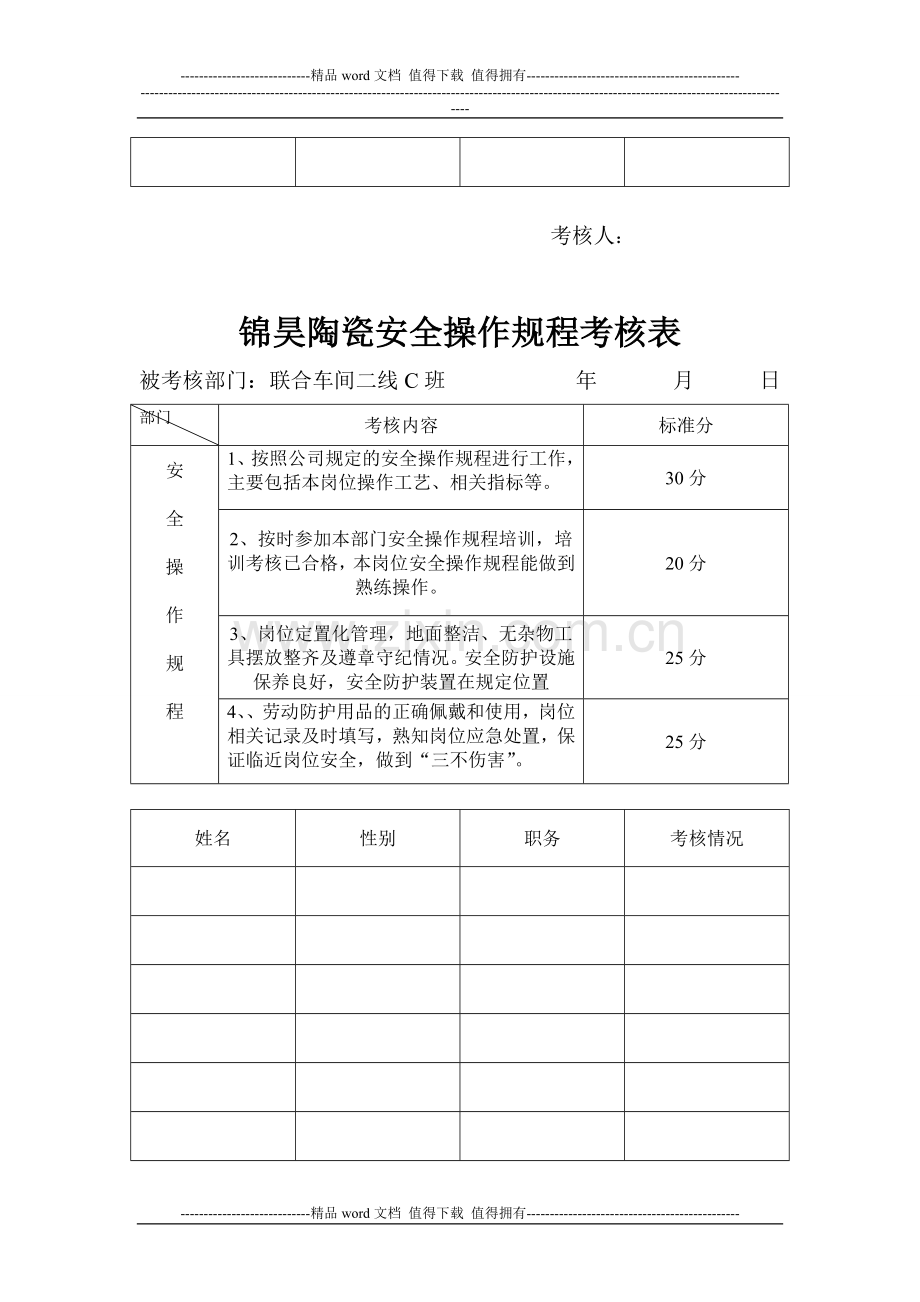 安全操作规程考核表..doc_第3页