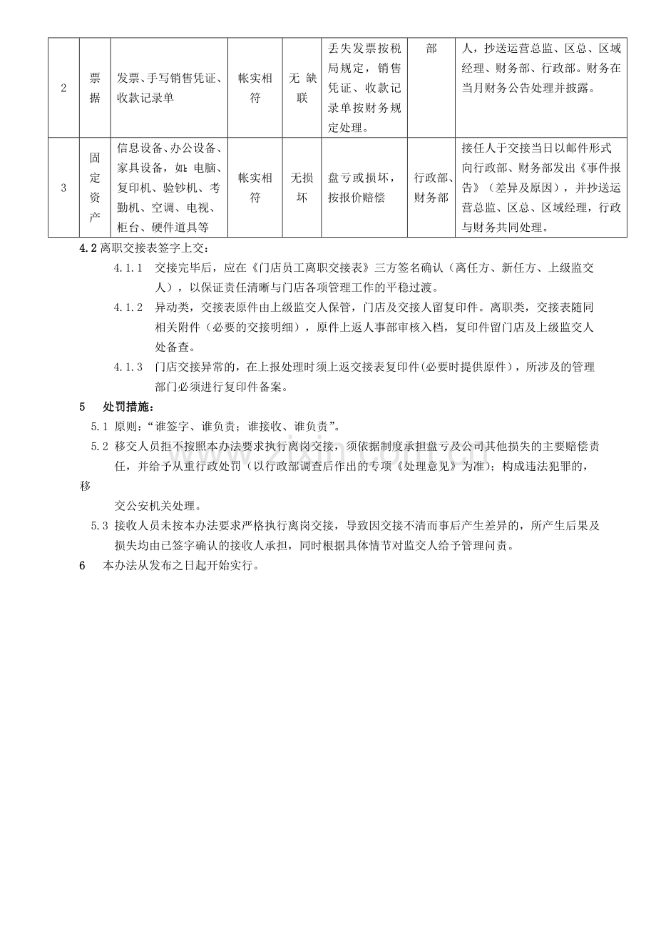 岗位离职交接管理办法.doc_第2页