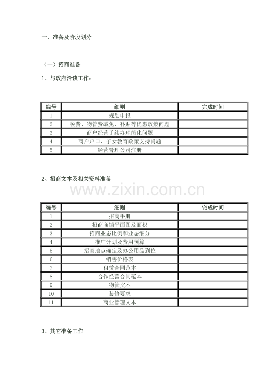 招商计划案.doc_第2页