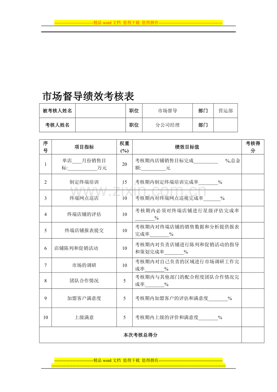 市场督导绩效考核表2P..doc_第1页