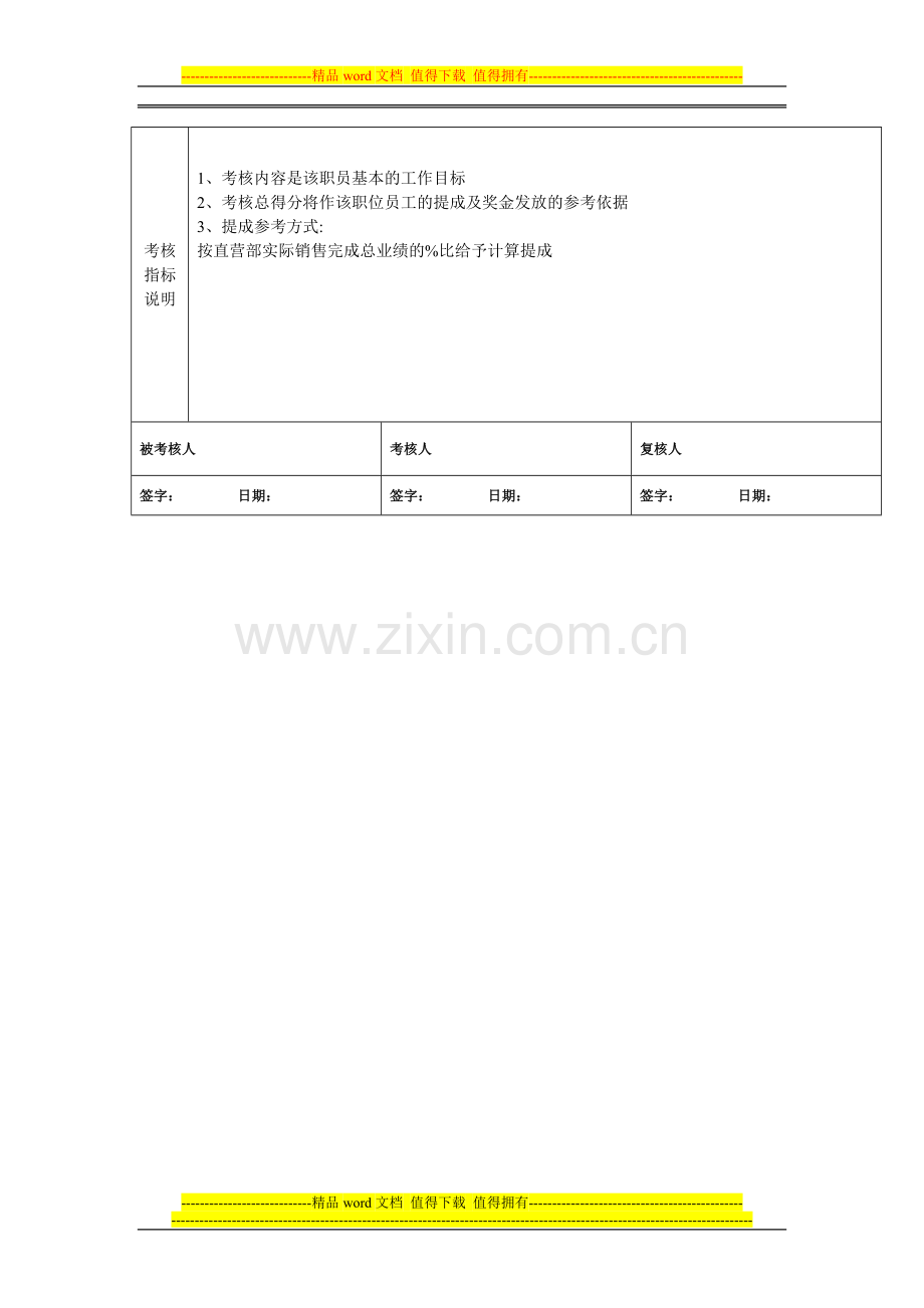 市场督导绩效考核表2P..doc_第2页