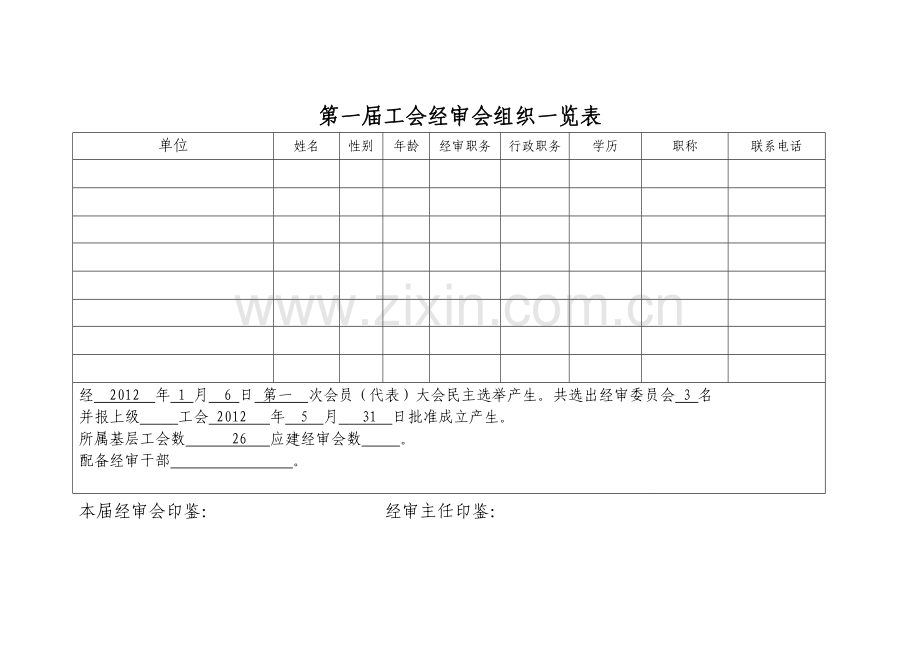 2012经审会台帐.doc_第1页