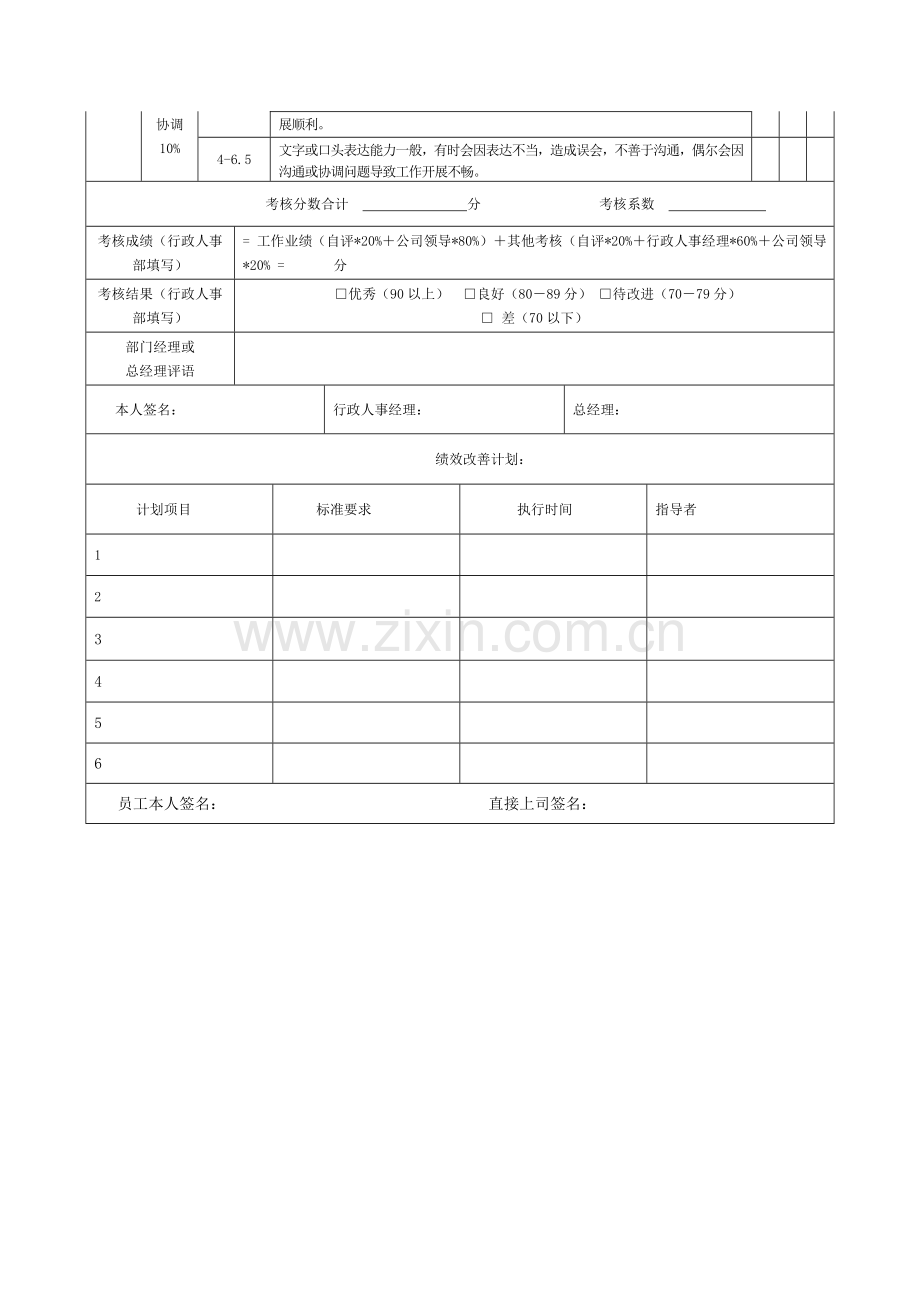 会计绩效季度考核表-3..doc_第3页