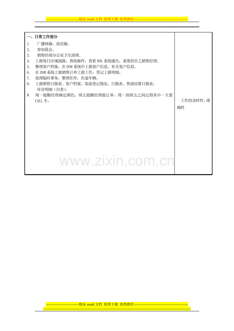 销售内勤岗位职责JT.doc_第2页