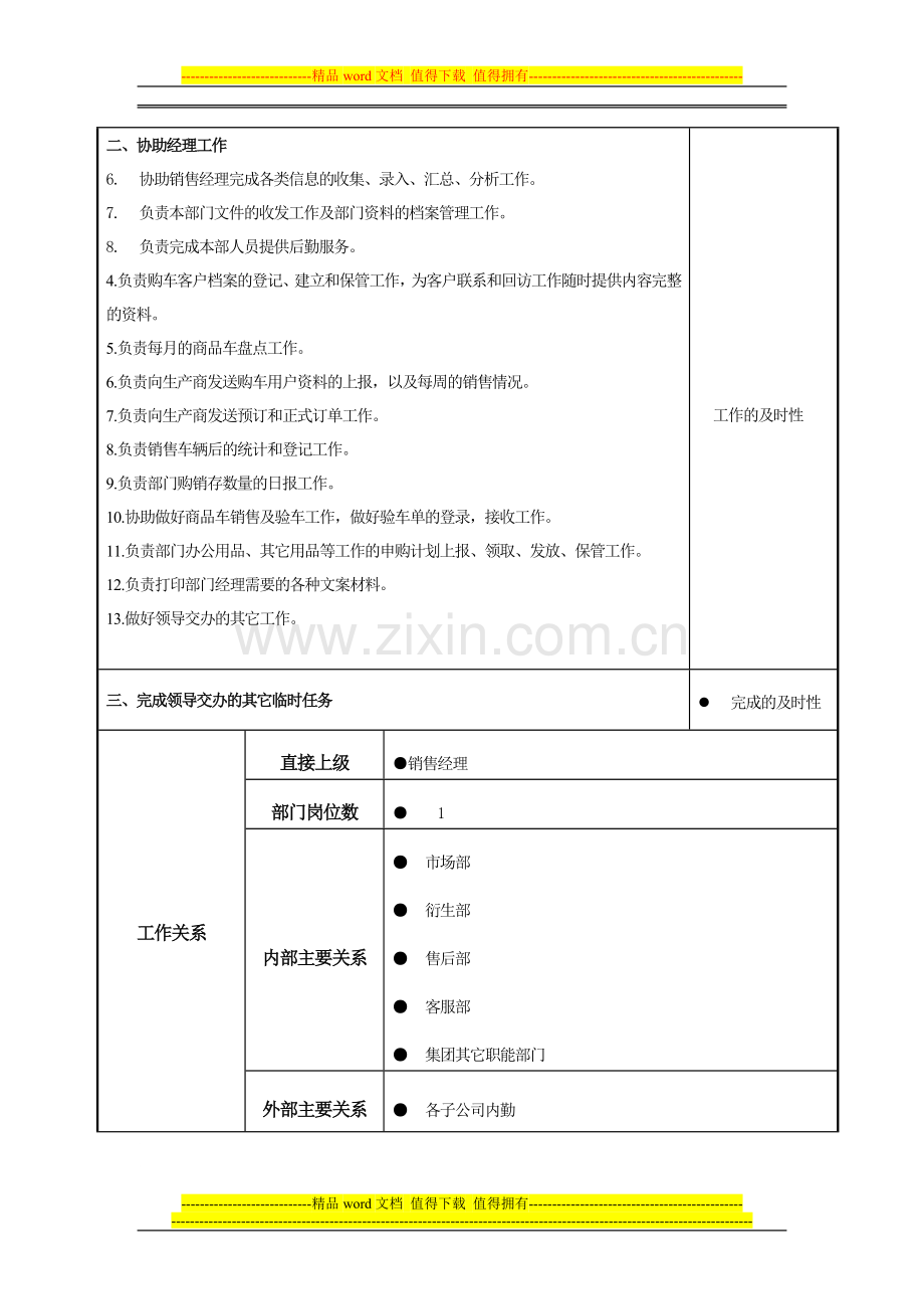 销售内勤岗位职责JT.doc_第3页