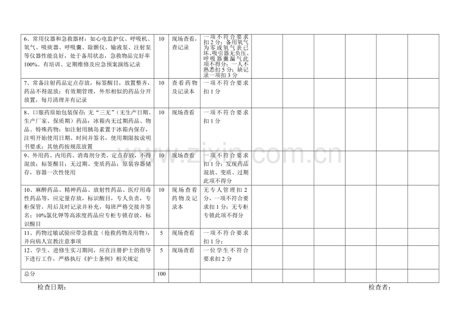 护理安全管理质量考核标准(一).doc_第3页