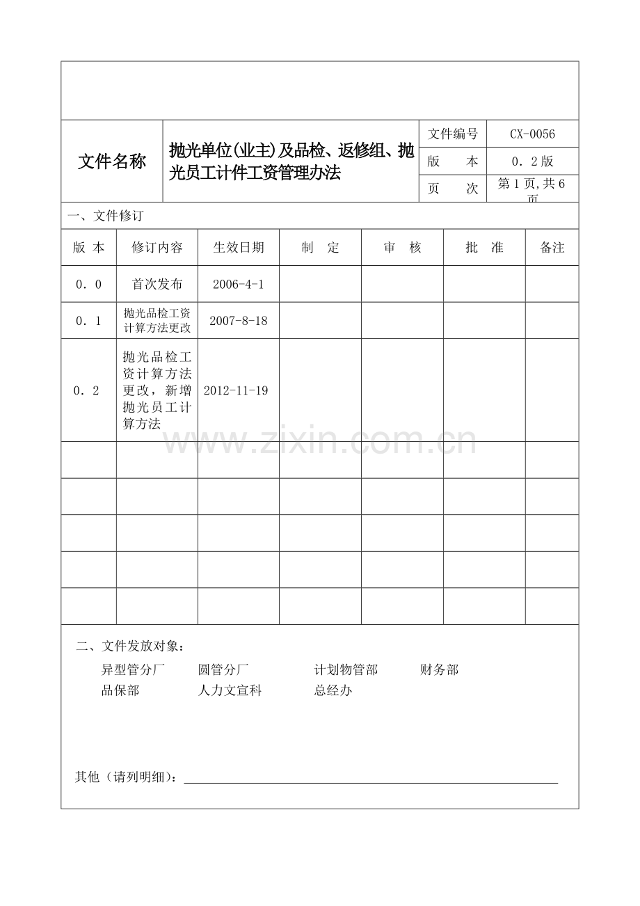 品检-抛光员工-计件工资管理办法.doc_第1页