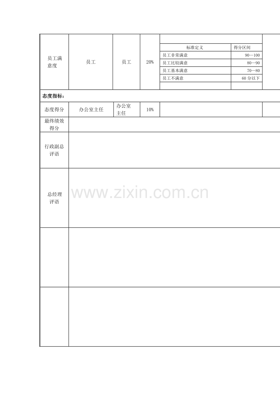 文秘岗位绩效考核表..doc_第3页