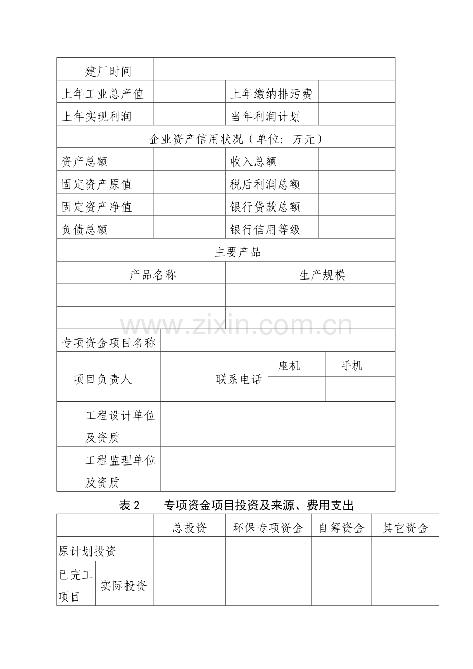 河北省省级环境保护专项资金项目绩效评价表.doc_第2页