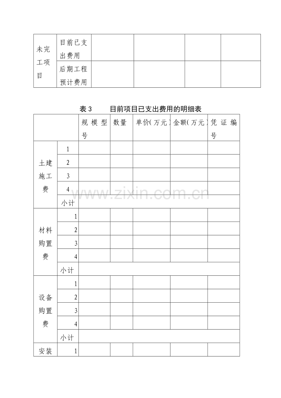 河北省省级环境保护专项资金项目绩效评价表.doc_第3页