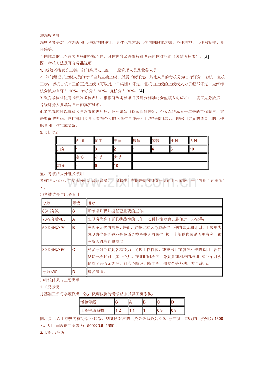 《员工绩效考核制度》..doc_第2页