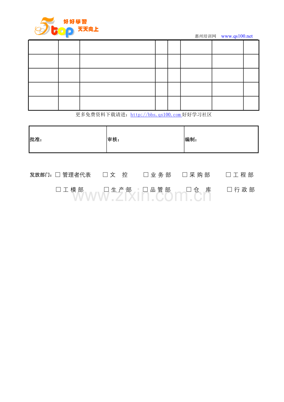 设备部门职责考核标准.doc_第3页