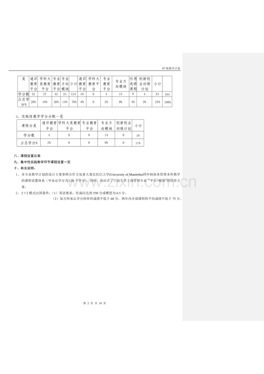 宁波大学工商管理专业(中加学分互认)本科生培养方案.doc_第2页