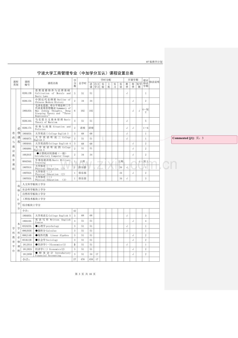 宁波大学工商管理专业(中加学分互认)本科生培养方案.doc_第3页