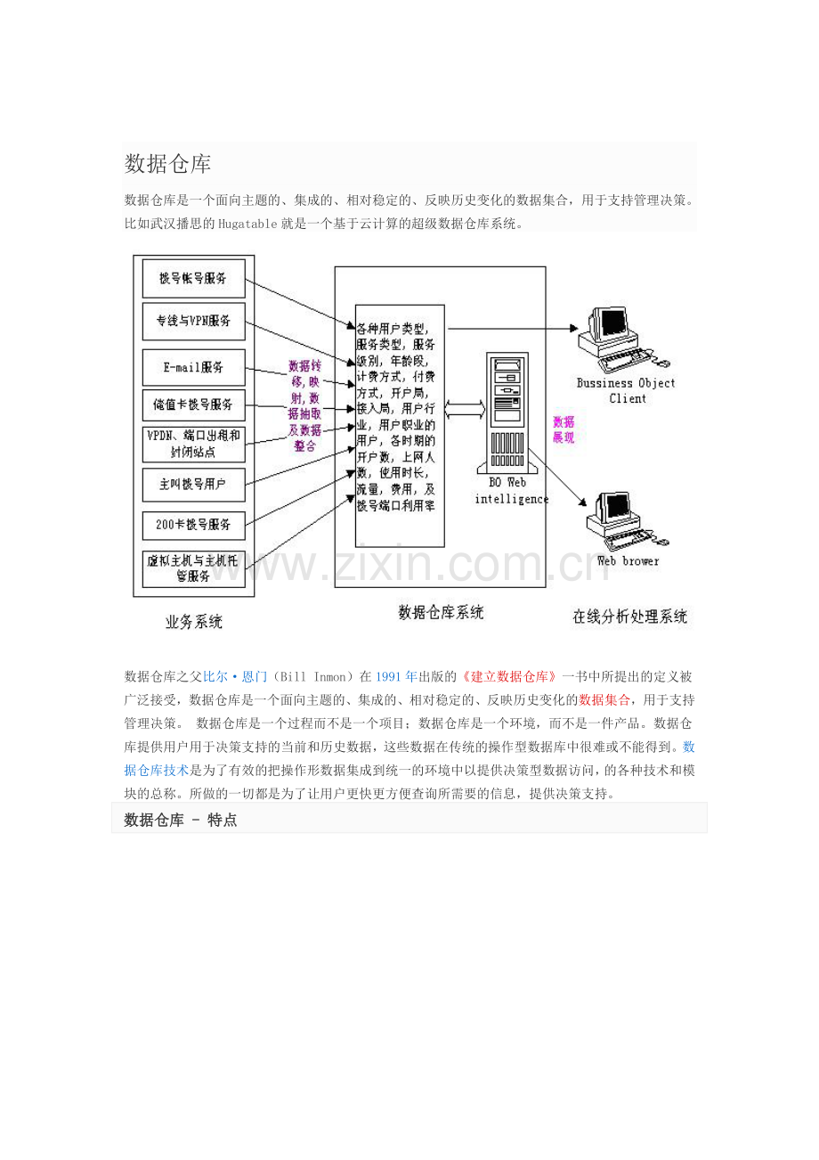 BI相关知识.doc_第3页