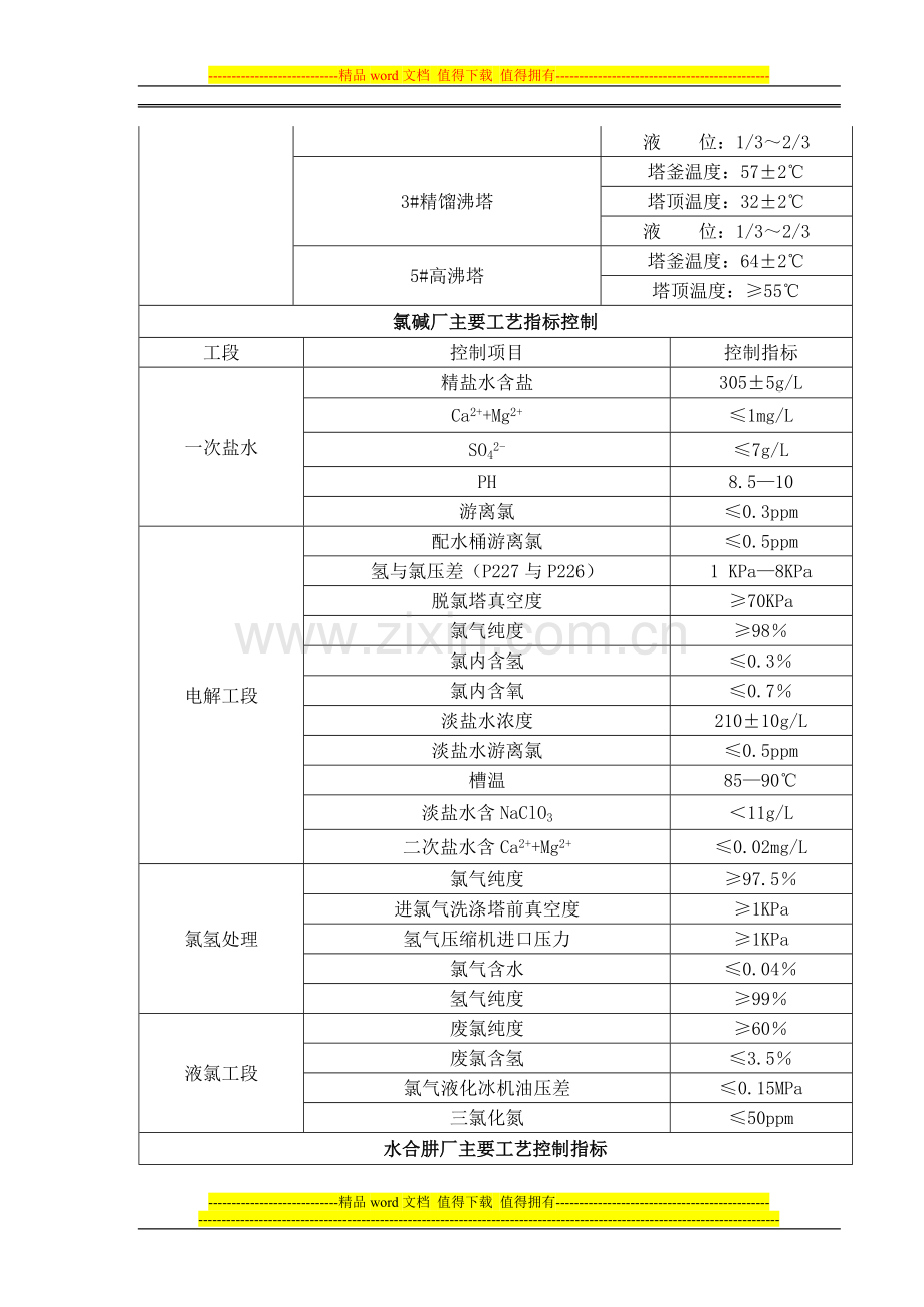 工艺管理考核制度..doc_第3页