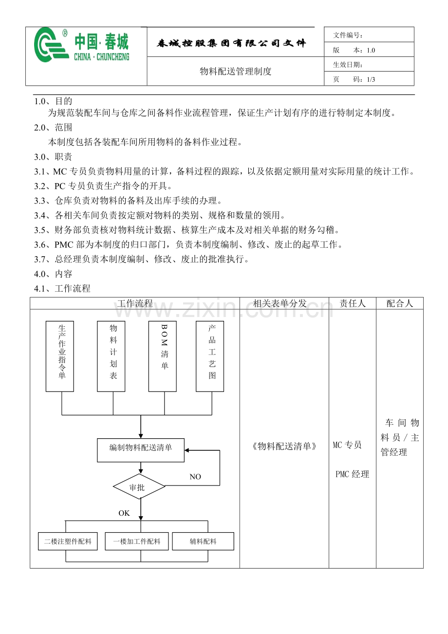 物料配送管理制度.doc_第1页