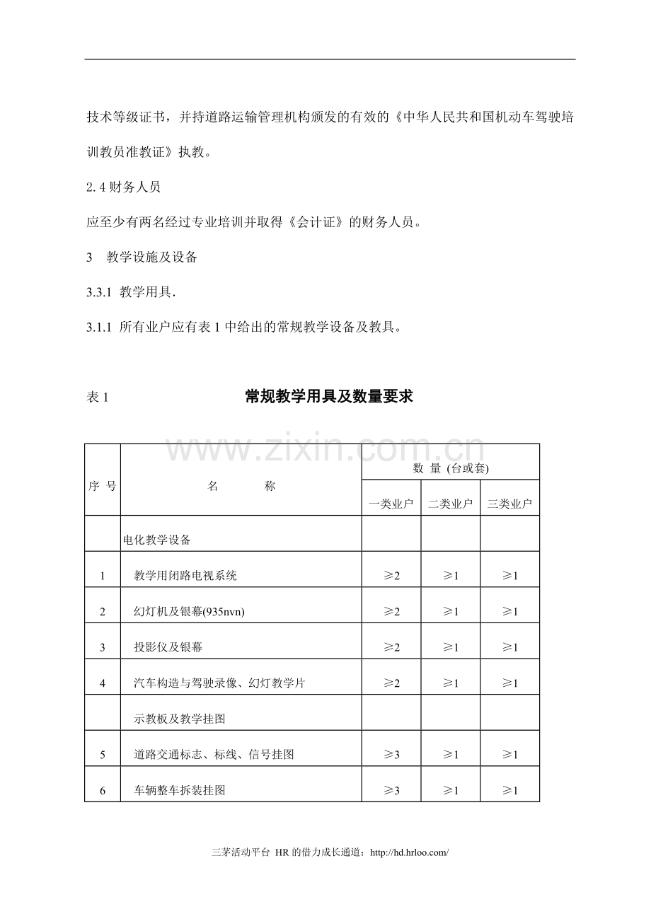 三类机动车驾驶员培训业户开业条件.doc_第3页