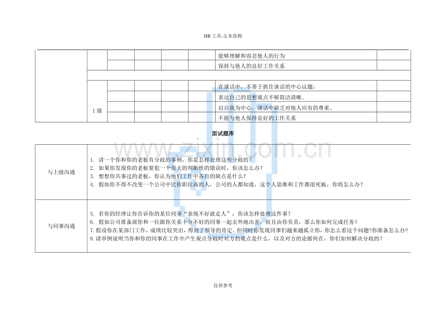 面试题库——沟通协调能力.doc_第3页