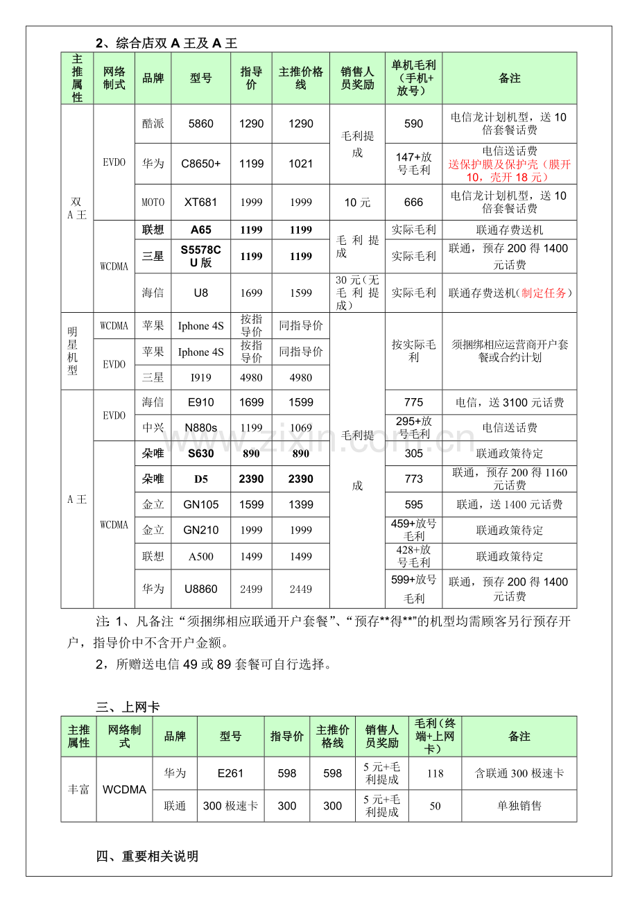 手机连锁系统主推机型及销售激励方案.doc_第2页