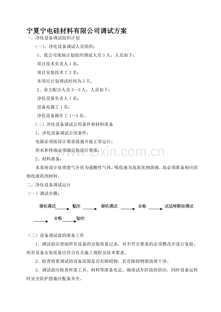 废气吸收调试方案.doc_第1页