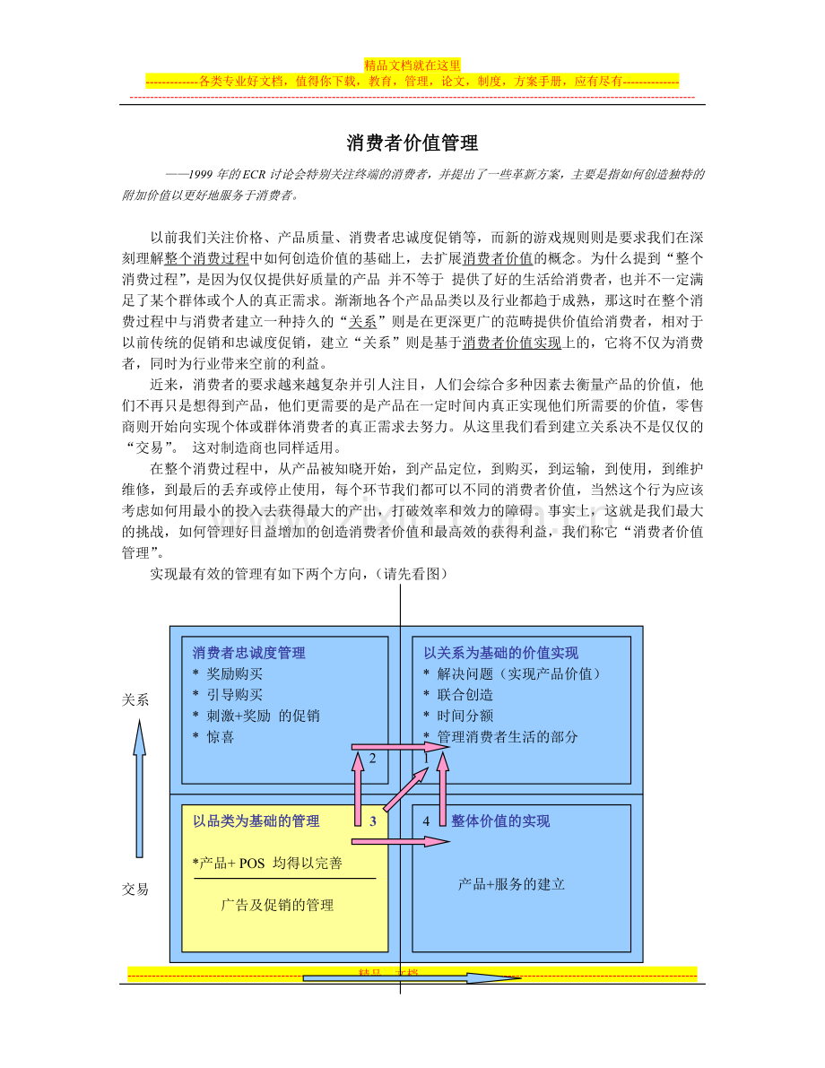 消费者价值管理.docx_第1页