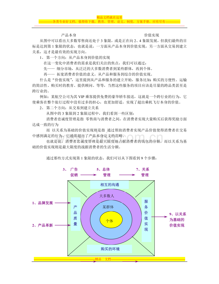 消费者价值管理.docx_第2页