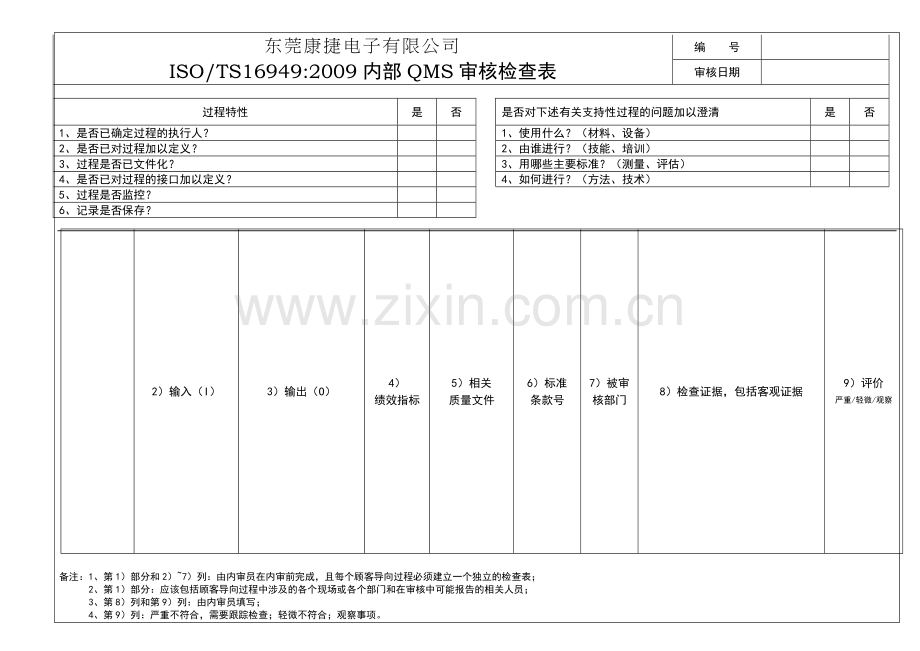 2014-年质量体系内审检查表.doc_第1页