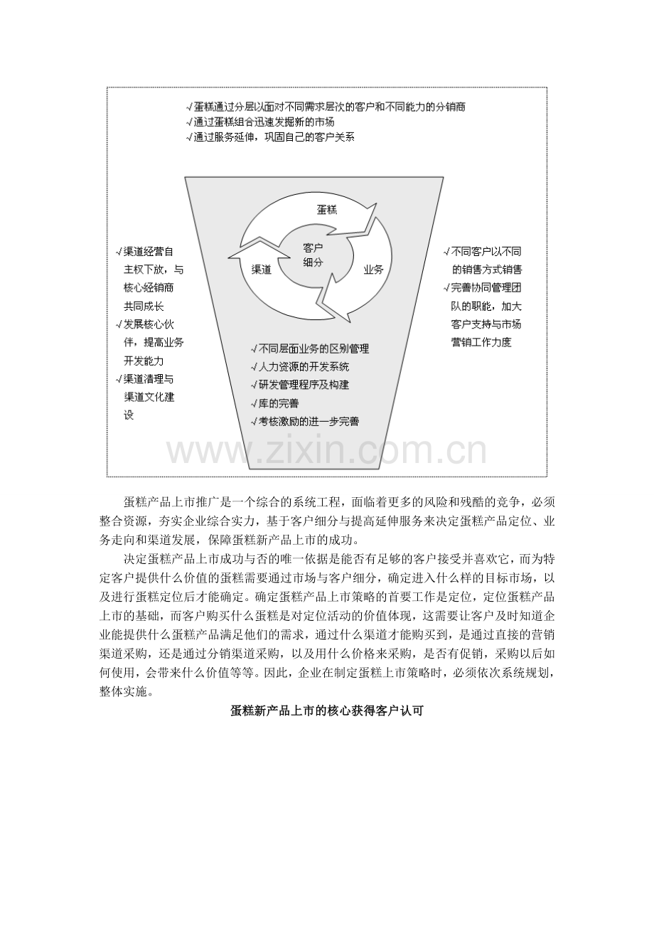 蛋糕新产品上市推广.doc_第2页