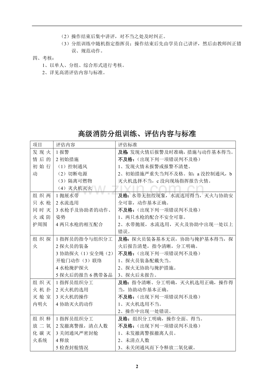 高级消防和基本安全实操方案与评估标准.doc_第2页