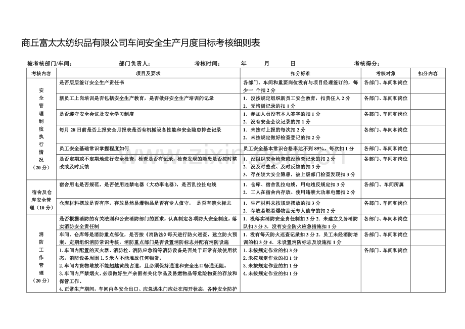 车间安全生产目标月度考核表..doc_第1页