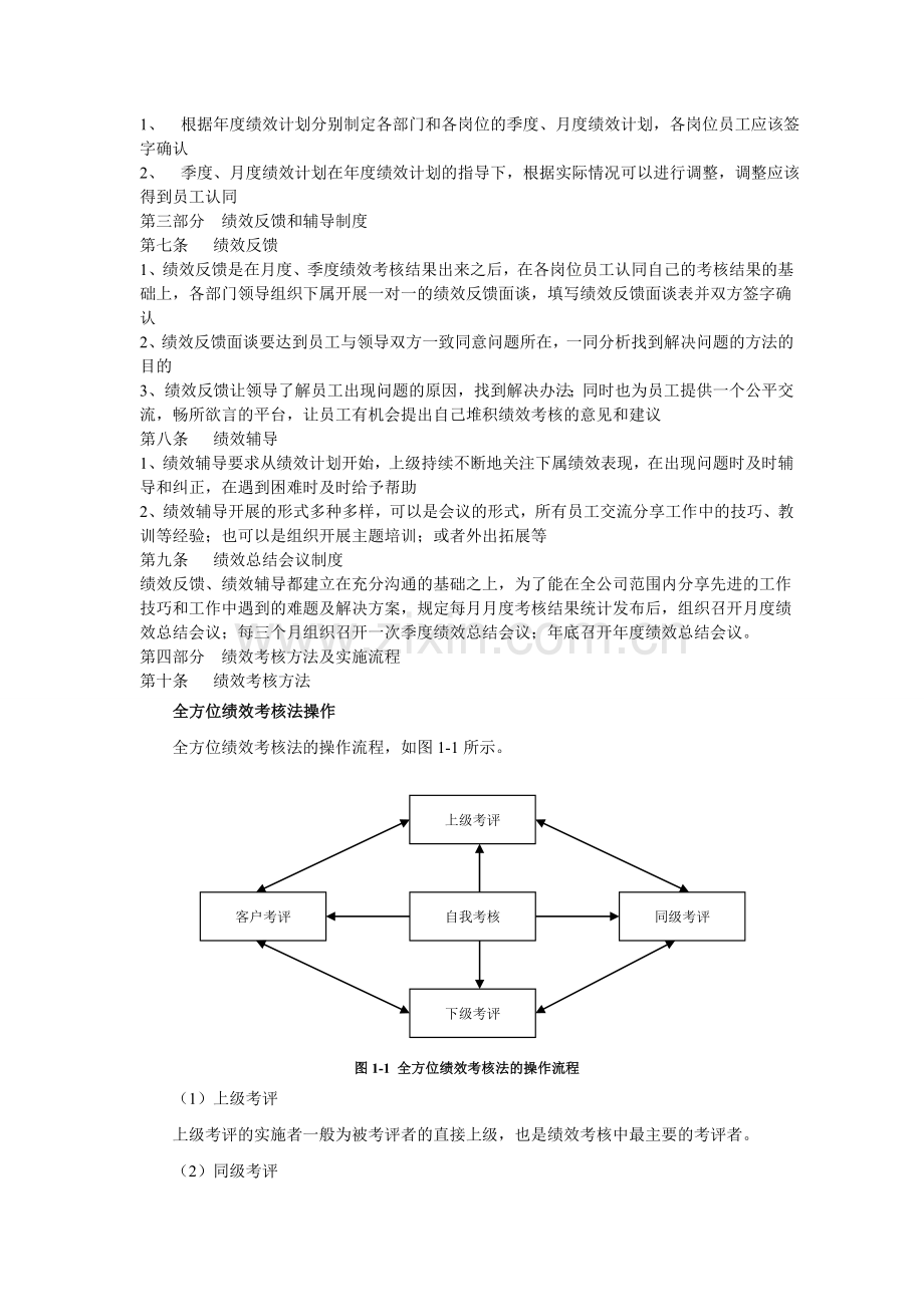 电子行业绩效管理制度.doc_第2页