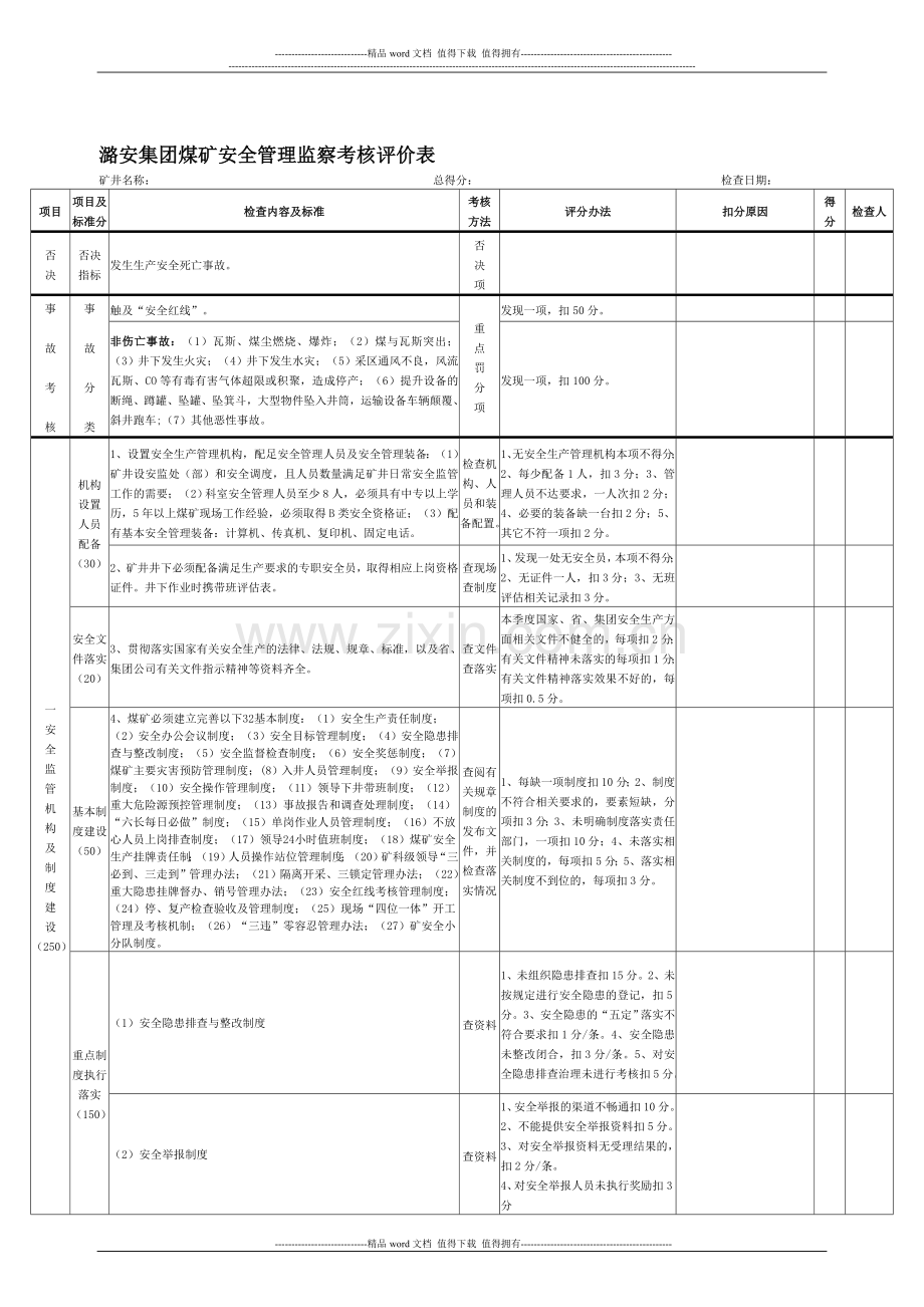 潞安集团煤矿安全管理监察考核评价表..doc_第1页